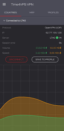 Time4VPN screenshot 3
