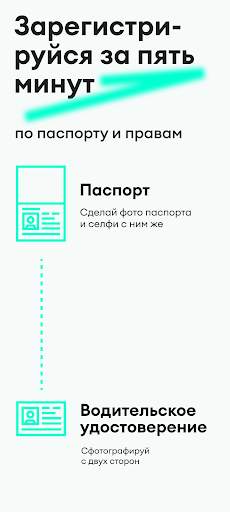 Делимобиль. Твой каршеринг screenshot 4