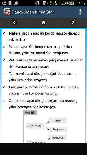 Rangkuman Kimia SMP 5 تصوير الشاشة