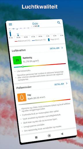 Het Weer 14 dagen - Meteored screenshot 5