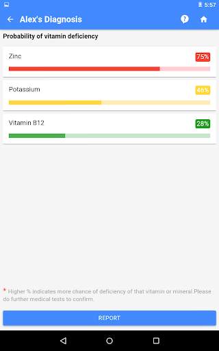 Vitamin Deficiency Finder 11 تصوير الشاشة