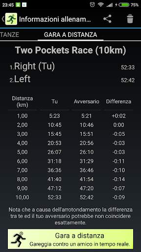 Pace Control screenshot 5