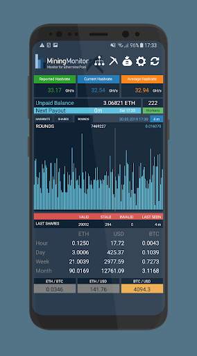 Mining Monitor 4 Ethermine pool screenshot 3