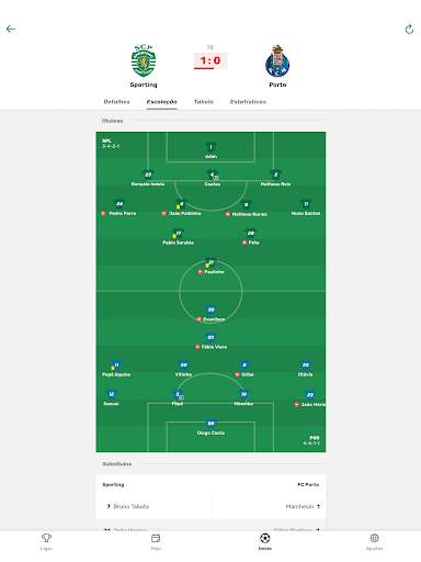 TorAlarm Resultados de futebol screenshot 14