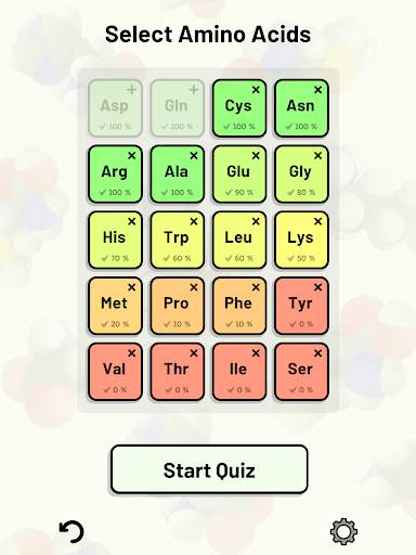 Amino Acid Quiz скриншот 8