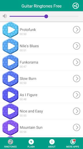 Guitar Ringtones Free screenshot 1