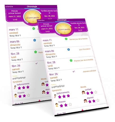 My Period Tracker / Calendar screenshot 3