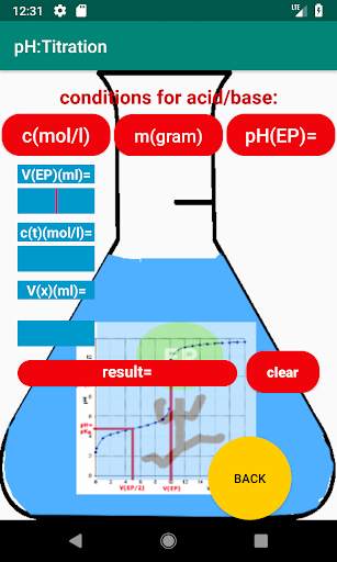 pH titration acids скриншот 4