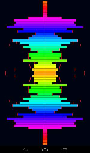 Visual Sounds Music Visualizer screenshot 14