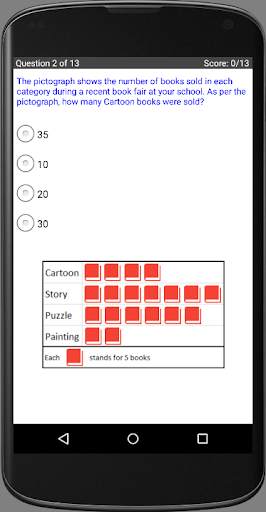 CBSE Class 3 screenshot 5