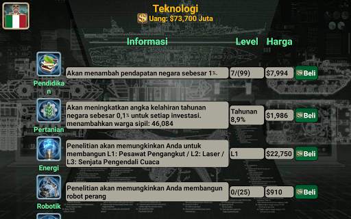 Kekaisaran Eropa screenshot 12
