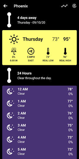Primo Weather screenshot 6