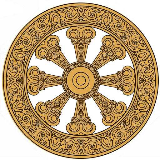Buddha's lists 6.0
