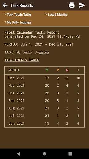 Habit Calendar: Habits Tracker screenshot 8