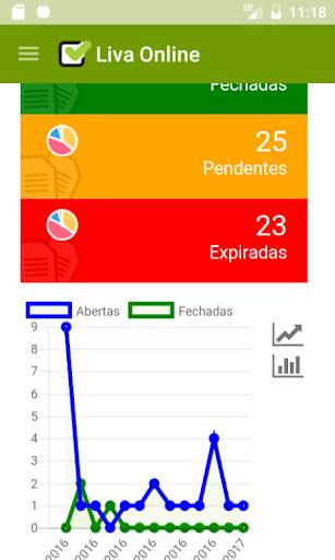 Liva Mobile screenshot 3