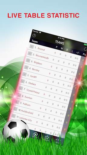 Live Score Premier League screenshot 2