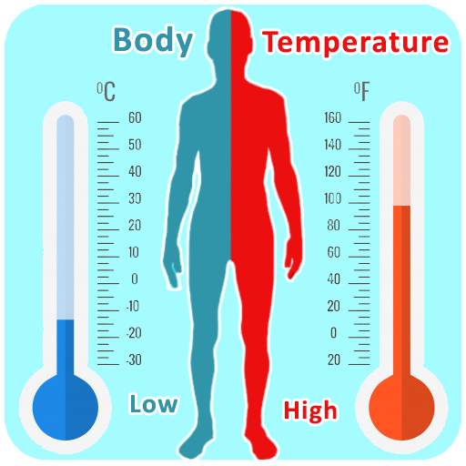 Body Temperature Checker Info 5.1