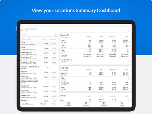 CStoreOffice® Mobile screenshot 7