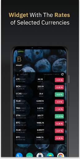 WhiteBIT: Cryptocurrency Trading screenshot 3