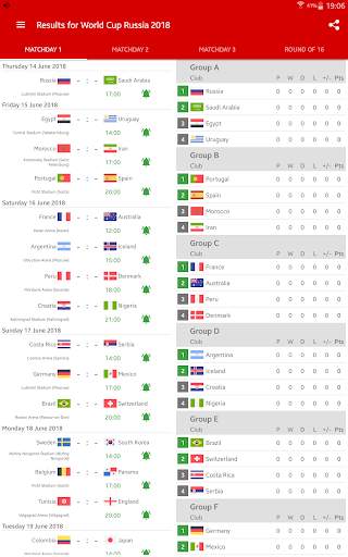 Results for World Cup Russia 2018 screenshot 7