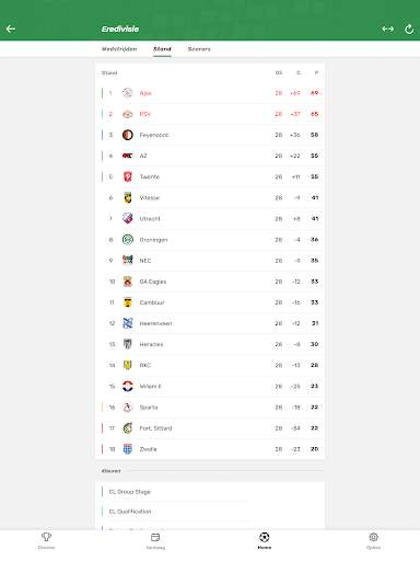 TorAlarm - Voetbal Scores screenshot 13