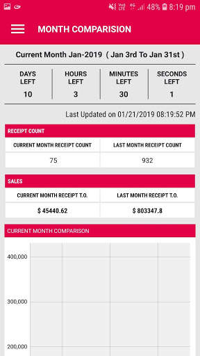 Netsurf Direct screenshot 3