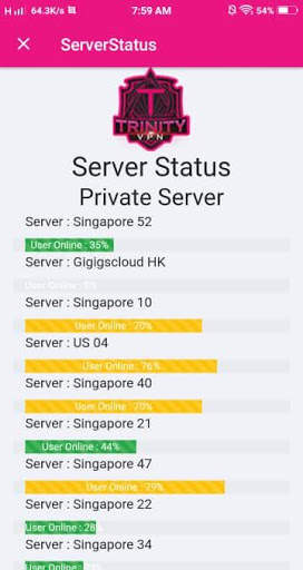 Trinity VPN PRO screenshot 1