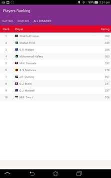 T20 World Cup 2016 screenshot 19