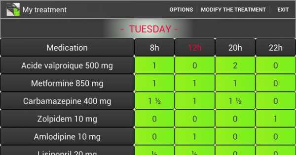 My Medical Treatment - Lite - screenshot 1