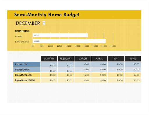 Editable Timeline Templates screenshot 14