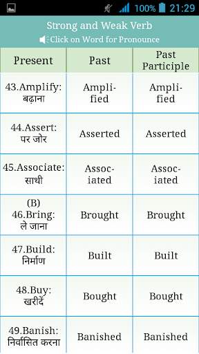 Verbs Hindi 3 تصوير الشاشة