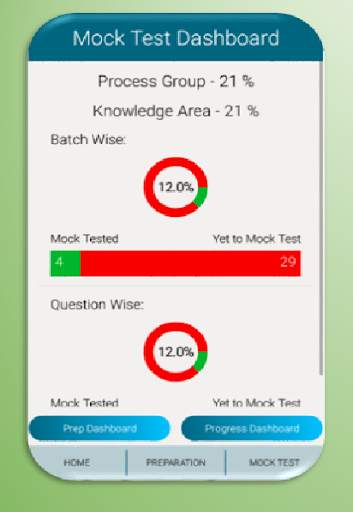 Free 5001 PMP Questions & Answers screenshot 3