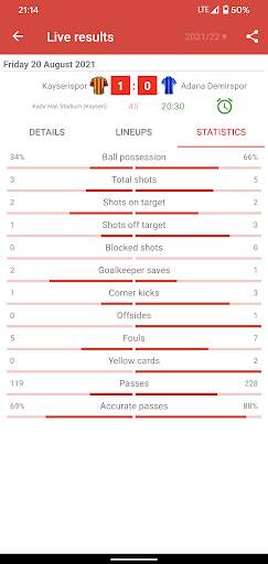 Live Scores for Super Lig 2021/2022 screenshot 5