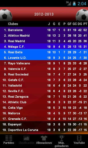 Fútbol - La Liga screenshot 5