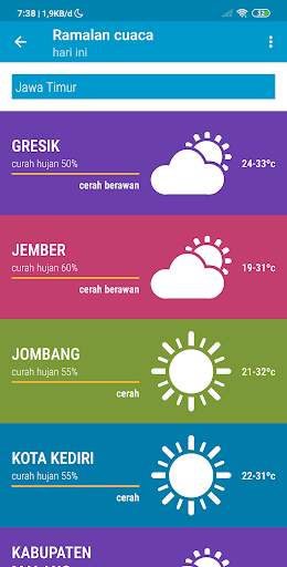 Prakiraan Cuaca Gempa ID screenshot 4