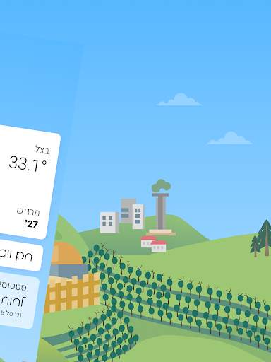 ירושמיים screenshot 11