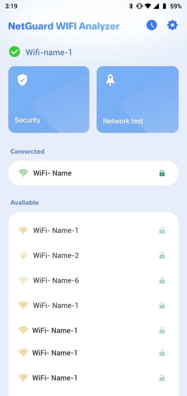 NetGuard WIFI Analyzer screenshot 3