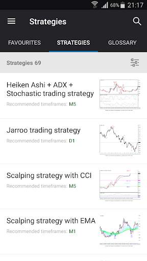Pocket Option Trading Strategi screenshot 1