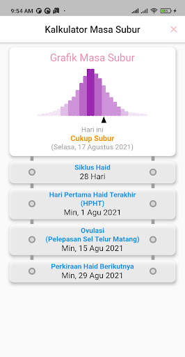 Kalkulator Masa Subur screenshot 3