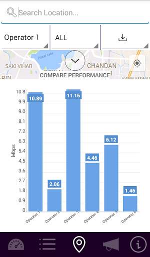 MySpeed (TRAI) screenshot 5