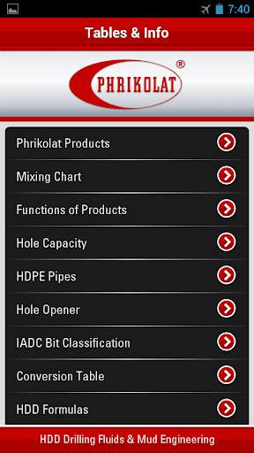 Phrikolat HDD Basics 1 تصوير الشاشة