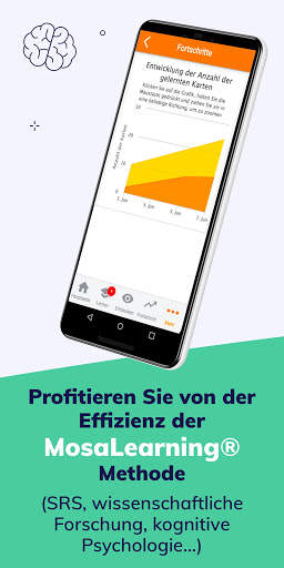 Schnell Französisch lernen: Französischkurs screenshot 2