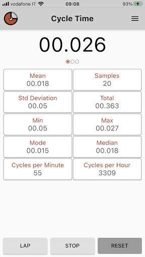 Cycle Time - industrial stopwatch screenshot 1