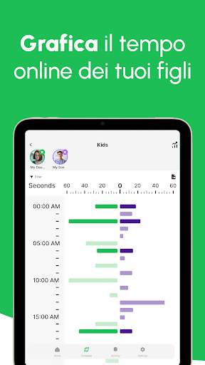 When: WA Family Online Tracker screenshot 12