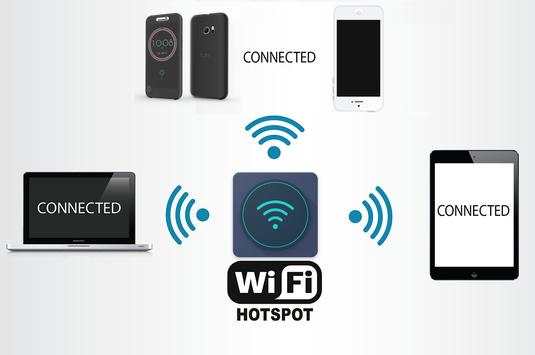Wifi Hotspot Free - WIFI Portable & Easy Setup screenshot 2