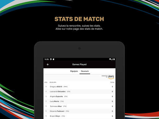 Guinness Six Nations Officiel screenshot 6