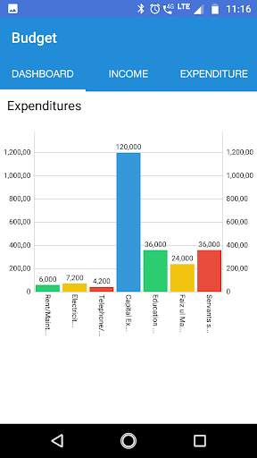 My Budget App screenshot 6