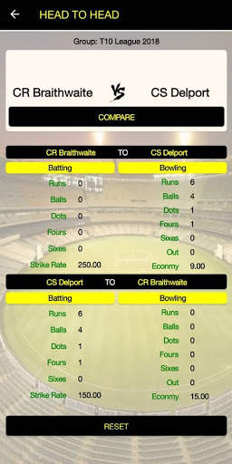 Cricket Scorer Stats screenshot 8