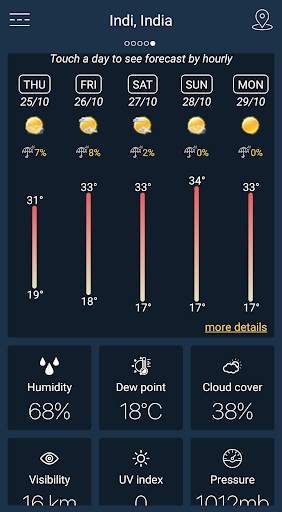 Weather Forecast screenshot 8
