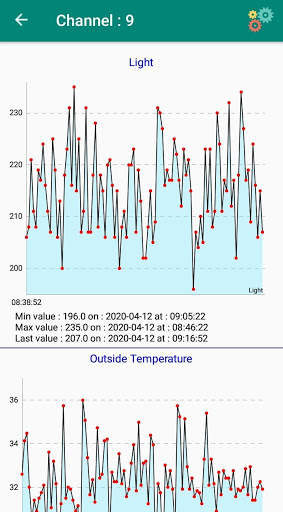 ArduiTooth : IoT (Wifi & Bluetooth) remote control screenshot 6